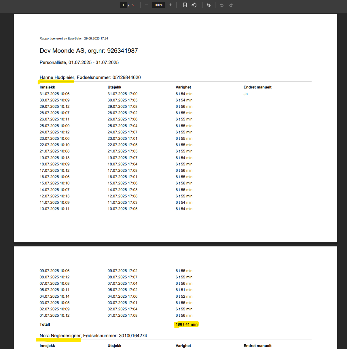 Eksempel på gruppert personalliste